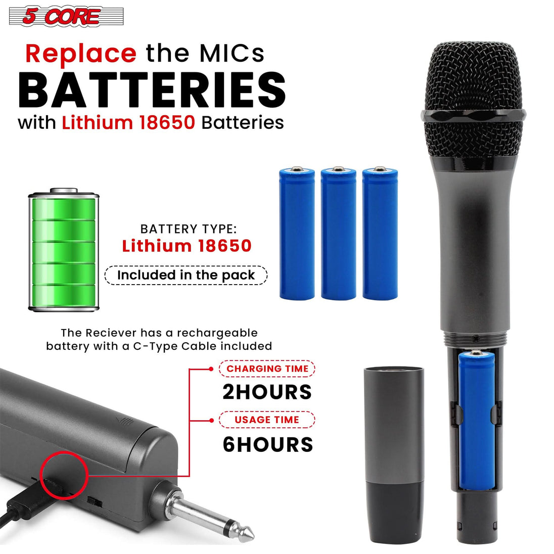 5Core portable mini wireless microphones with dual headsets and receiver