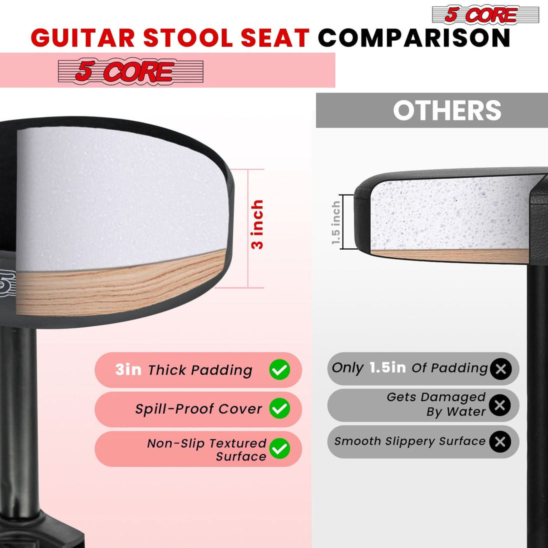 5Core drum throne with non-slip base for stability