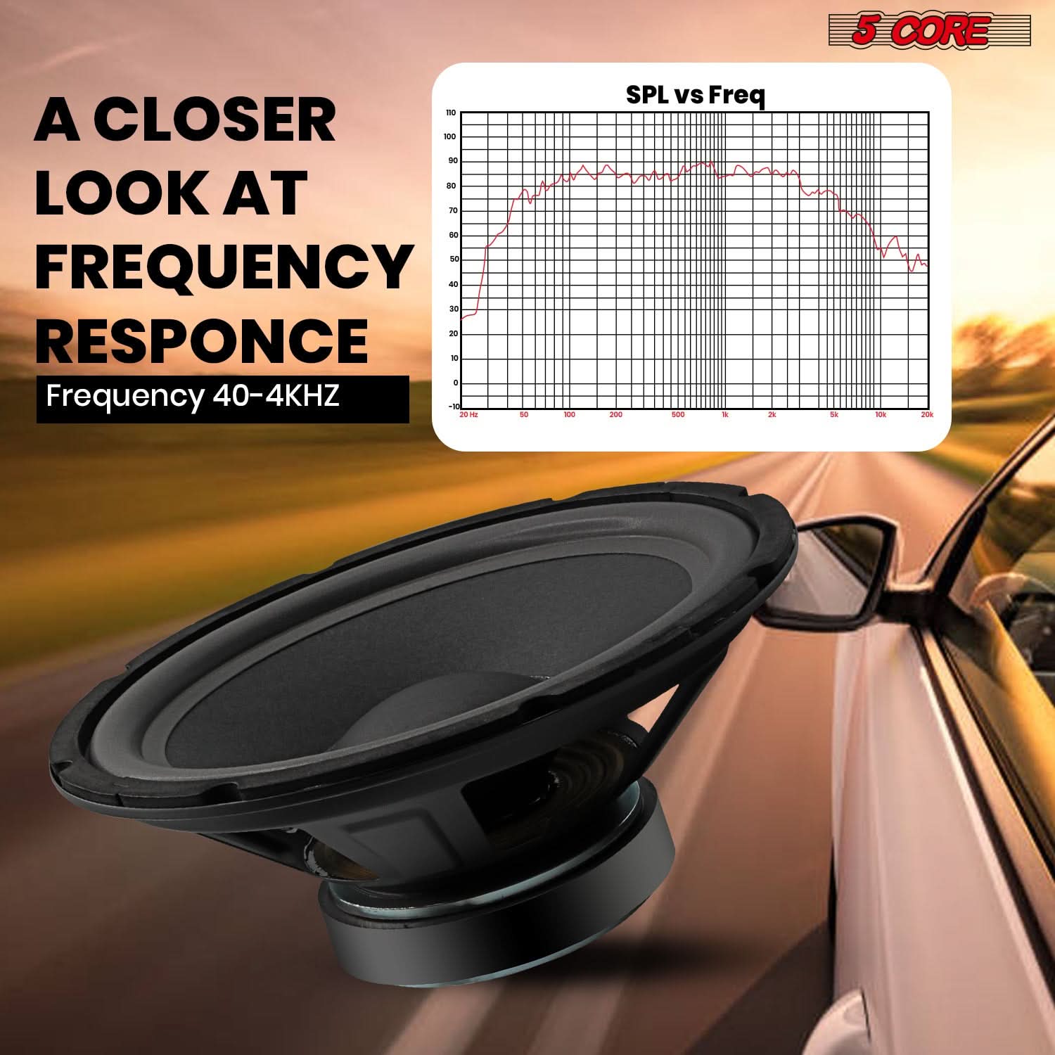 5 Core 15" Subwoofer Speaker Pair 450W MAX PA DJ Replacement Audio Sub Woofer 8Ohm Bass Driver