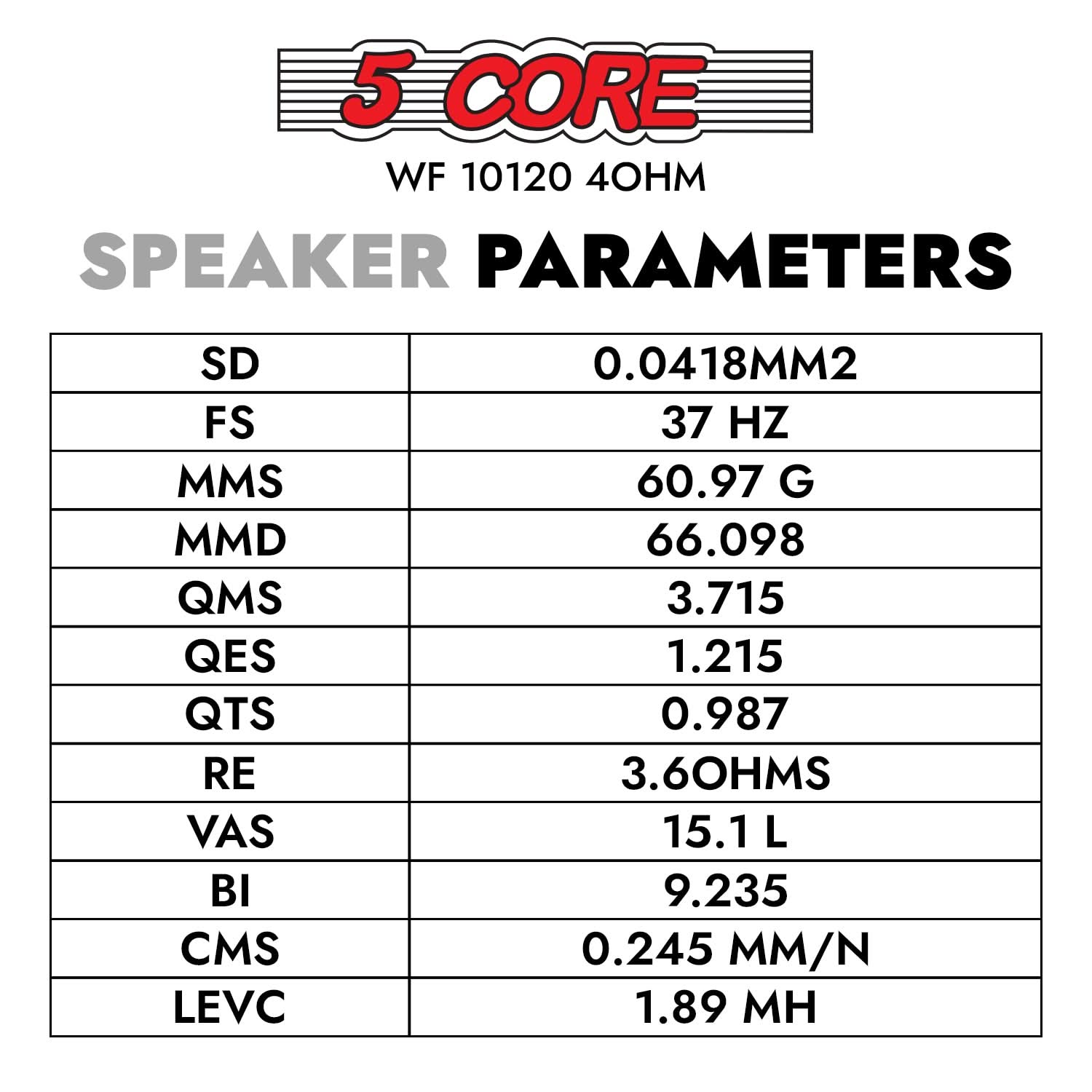 5 Core 15" Subwoofer Speaker Pair 450W MAX PA DJ Replacement Audio Sub Woofer 8Ohm Bass Driver