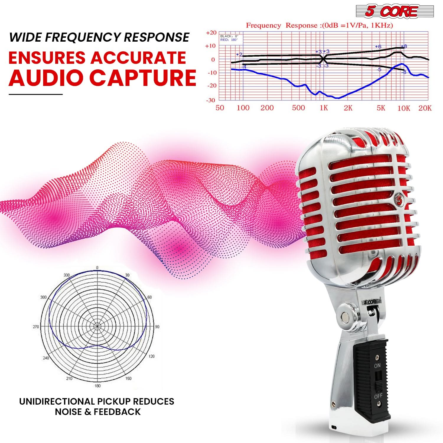 5Core Vintage Microphone Classic Dynamic Professional XLR Studio Retro Style Mic RED
