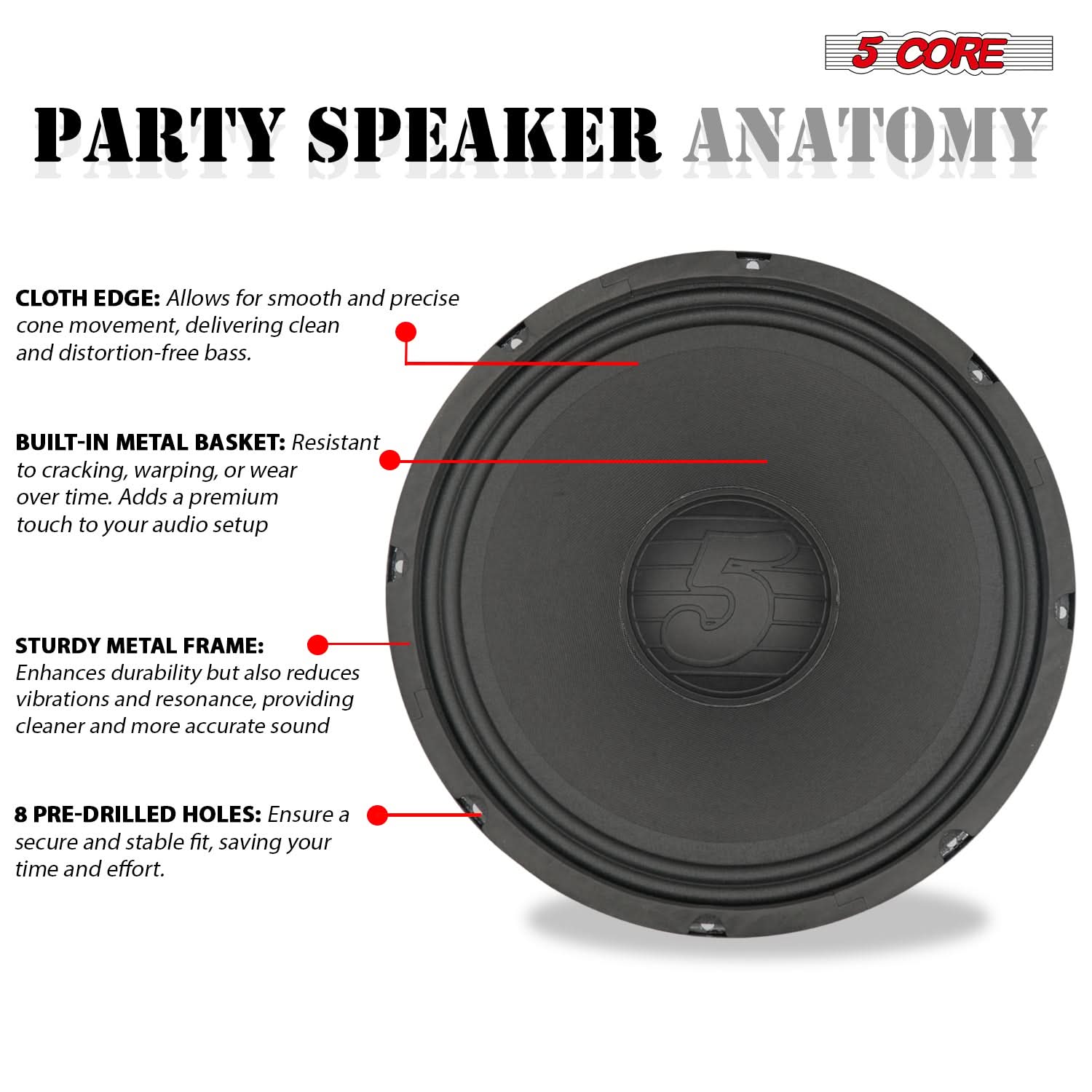 5 Core 12 Inch Speaker 200W PA DJ Loudspeaker 8 Ohm Replacement Driver w 30 Oz Magnet