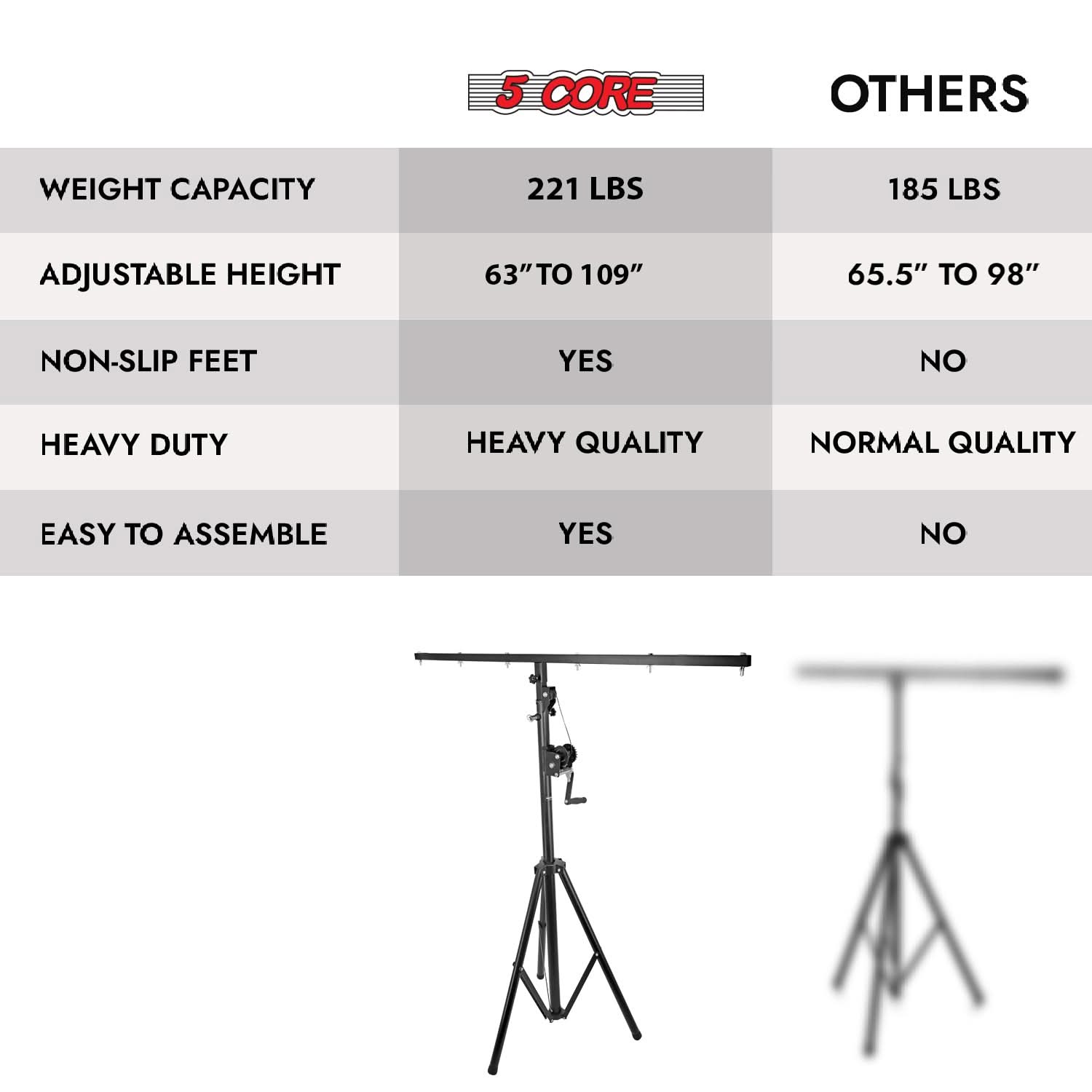 5 Core DJ Light Stand Stage Lighting Truss System Hand Crank Up Heavy Duty Height Adjustable w T bar