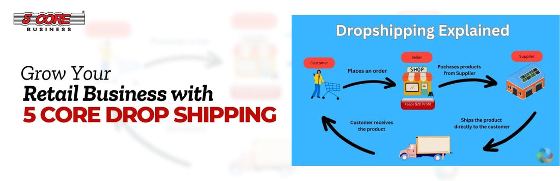 Grow Your Retail Business with 5 Core Drop Shipping