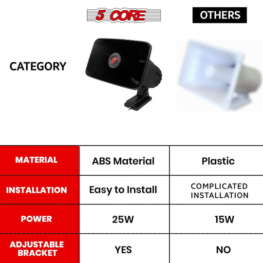 5Core outdoor PA horn speaker designed for clear, loud siren sound, 8x5 inch