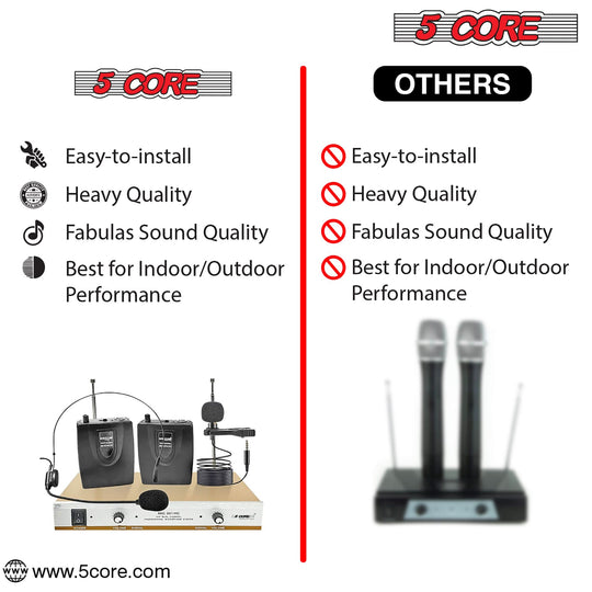 VHF wireless microphone set with handheld mic, collar mic, and receiver