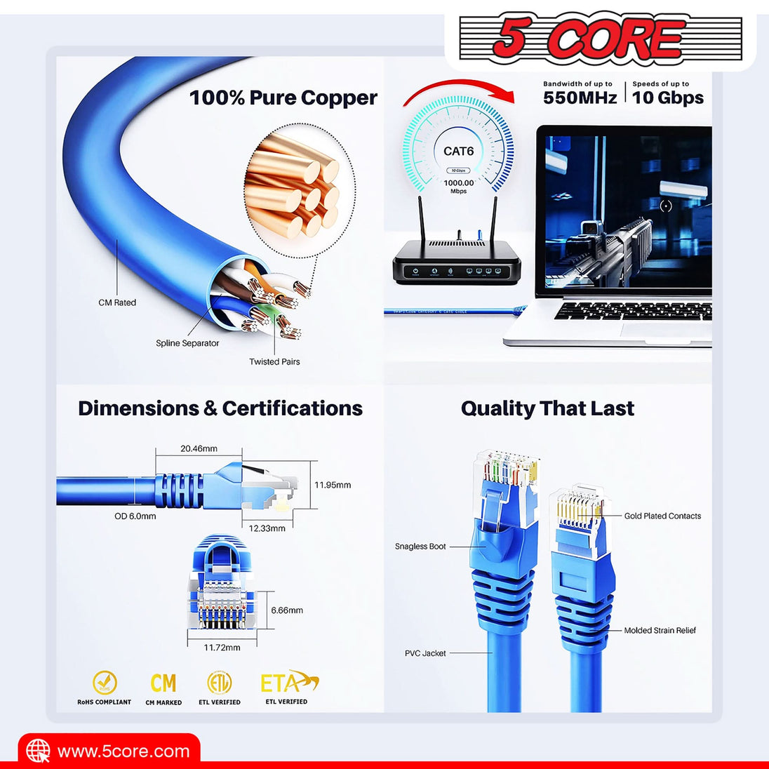 RJ45 connectors with gold plating for optimal signal transfer