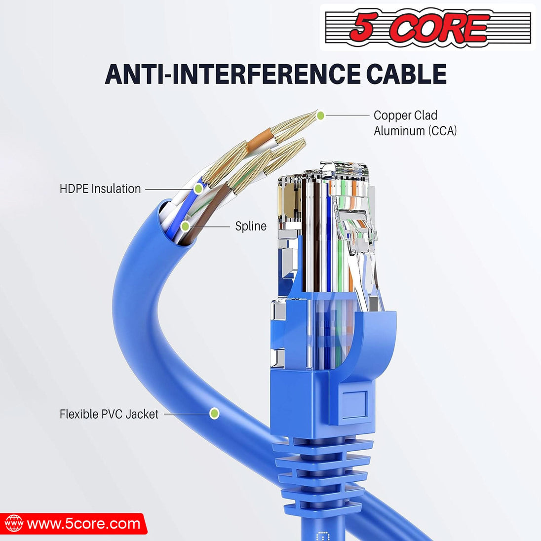 Efficient Cat6 RJ45 cable for large room or office installations