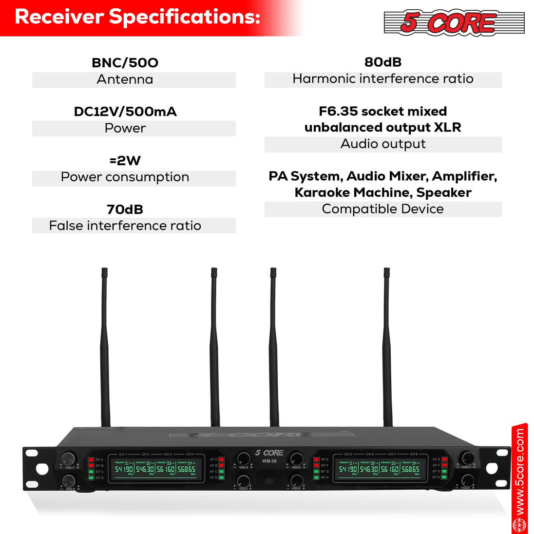 Vocal mics receiver features high-sensitivity antenna for enhanced signal reception, a wide frequency range for clear audio, and adjustable gain control for optimal performance