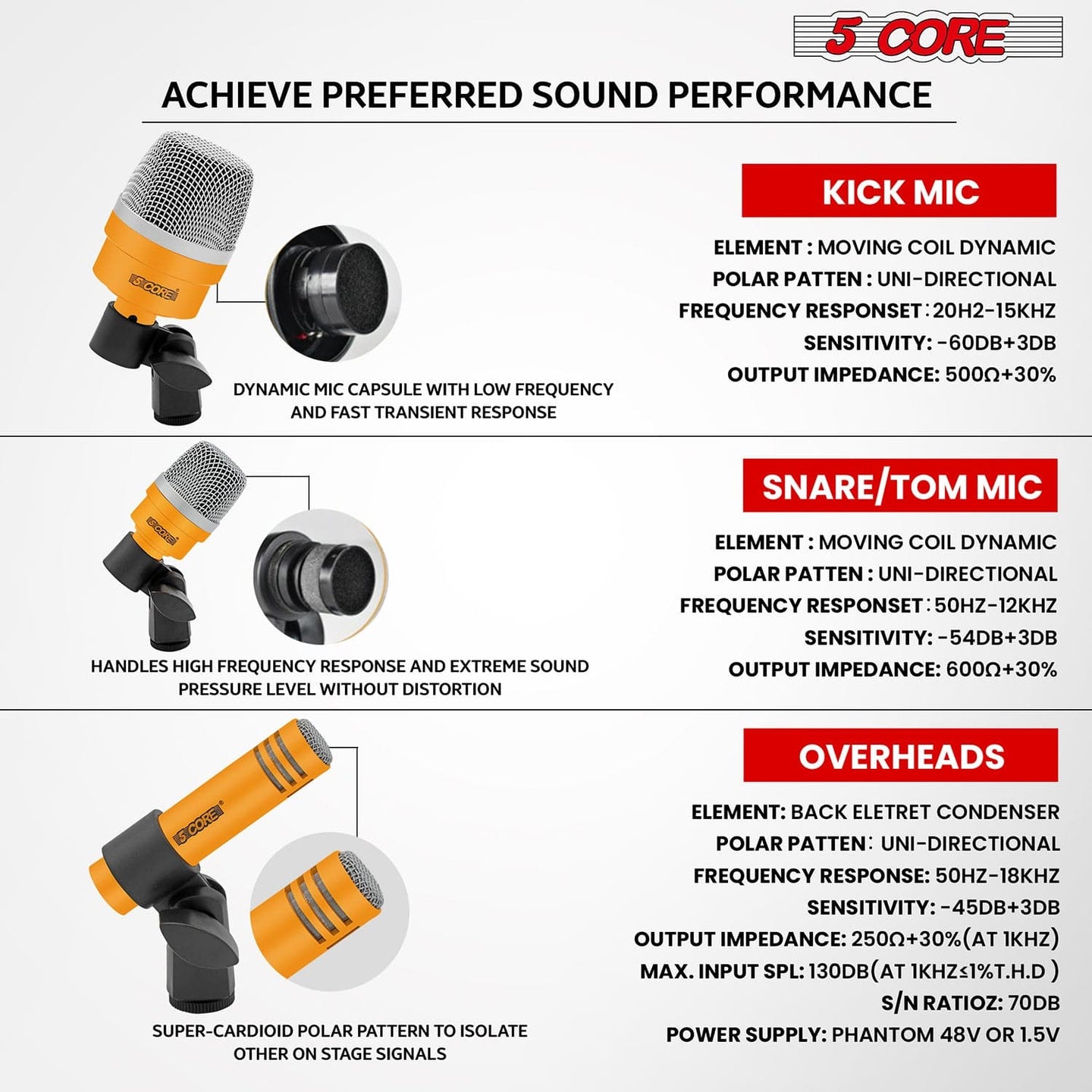 Professional Drum Microphone Set: 7 dynamic mics for studio and live performance.