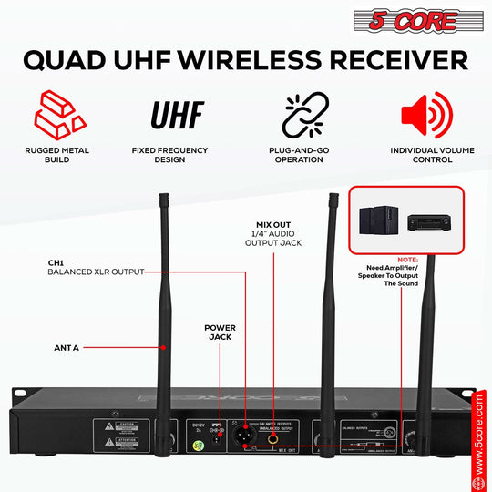 Set up your wireless karaoke mics in 3 easy steps—just plug, pair, and play for instant fun
