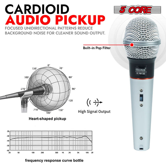 5Core professional XLR microphone for karaoke, singing, and studio use