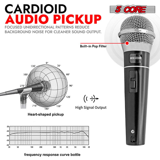 Professional 5Core dynamic mic with XLR connection for singing and speech