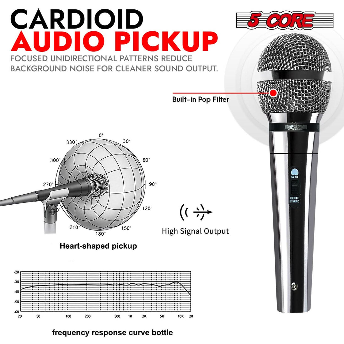 Wired handheld mic with cardioid pickup pattern for focused voice capture