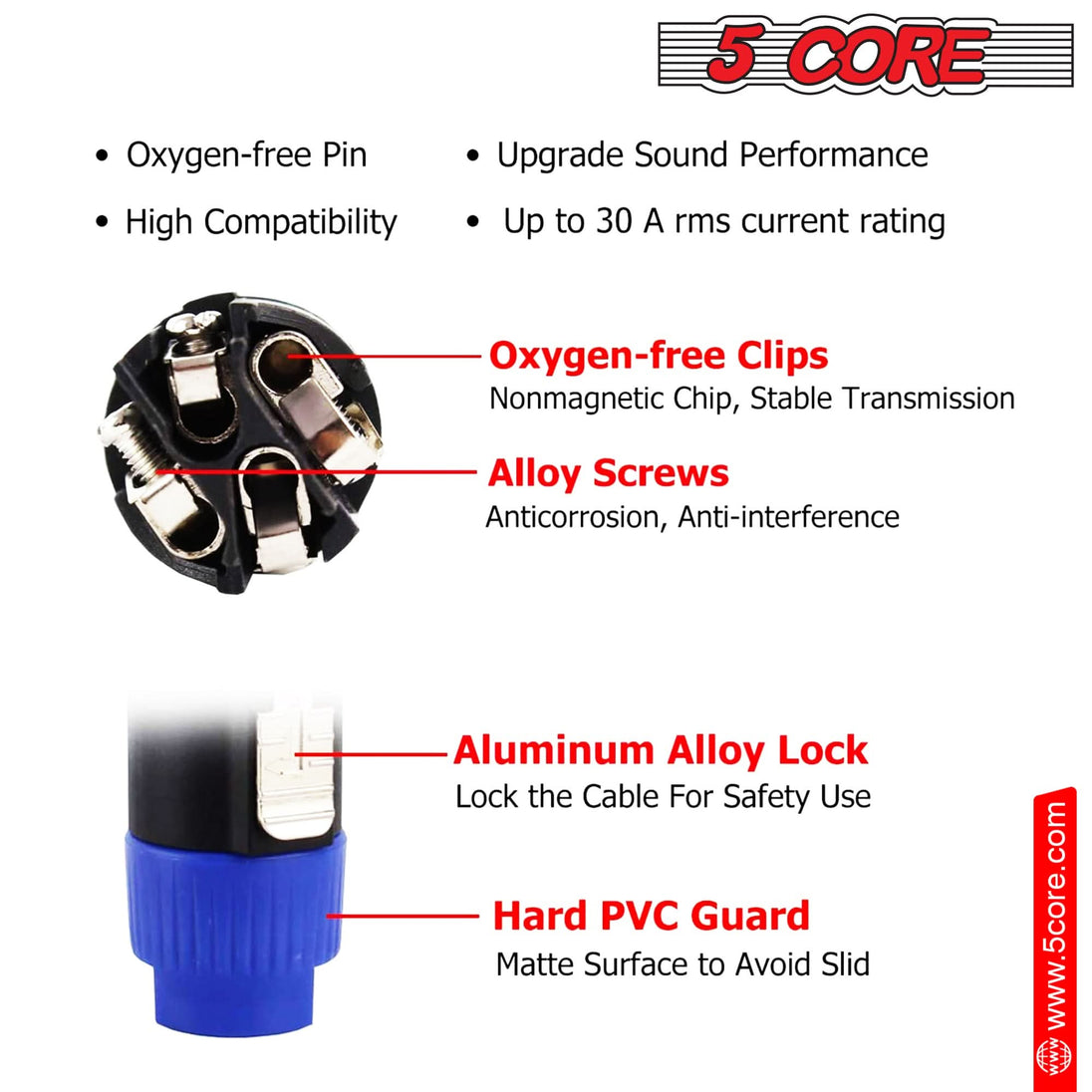 5Core Speakon speaker adapter connector for secure audio transmission