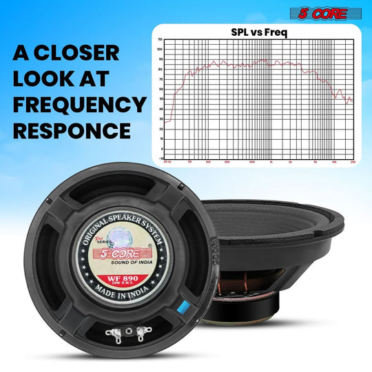 Compact 5Core bass subwoofer ideal for tight installations and custom enclosures