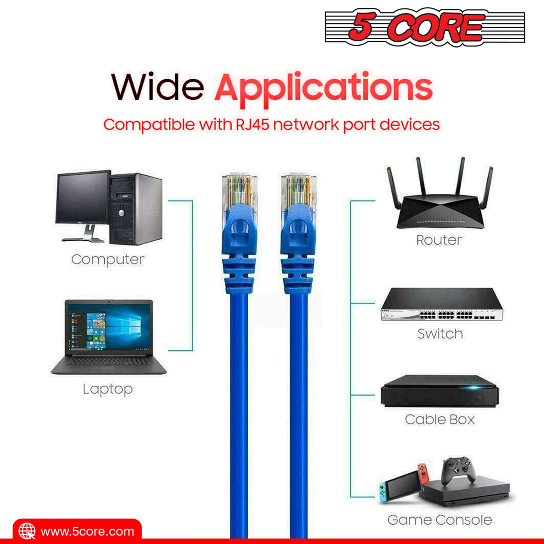 Tangle-resistant LAN cable with secure RJ45 plug ends
