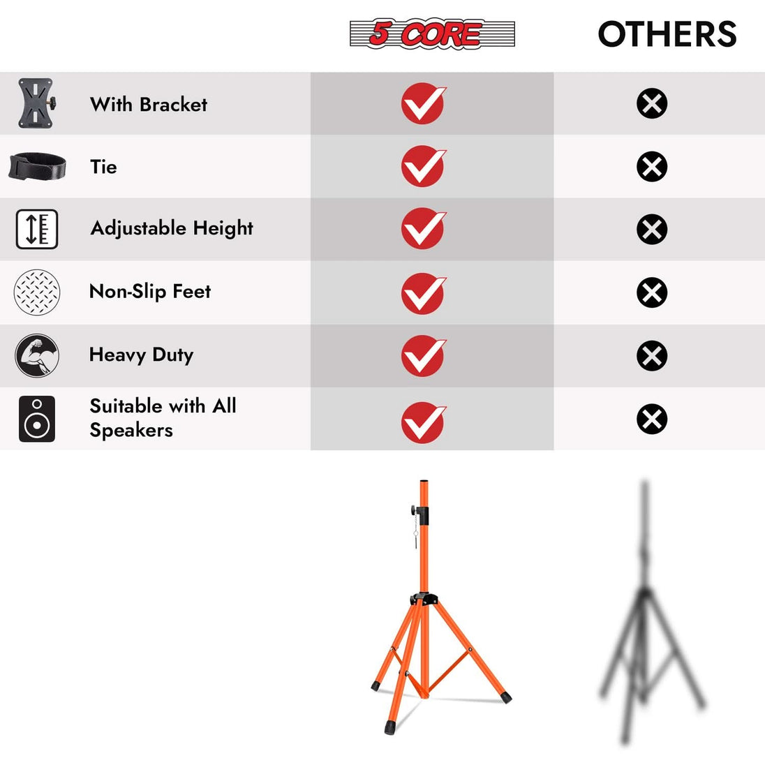 Durable short orange speaker stand by 5Core for DJ sound systems