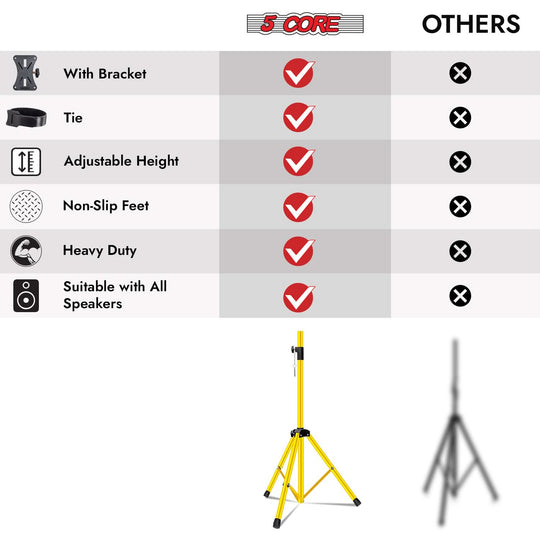 Heavy-duty yellow speaker stand with 72 inch adjustable pole by 5Core