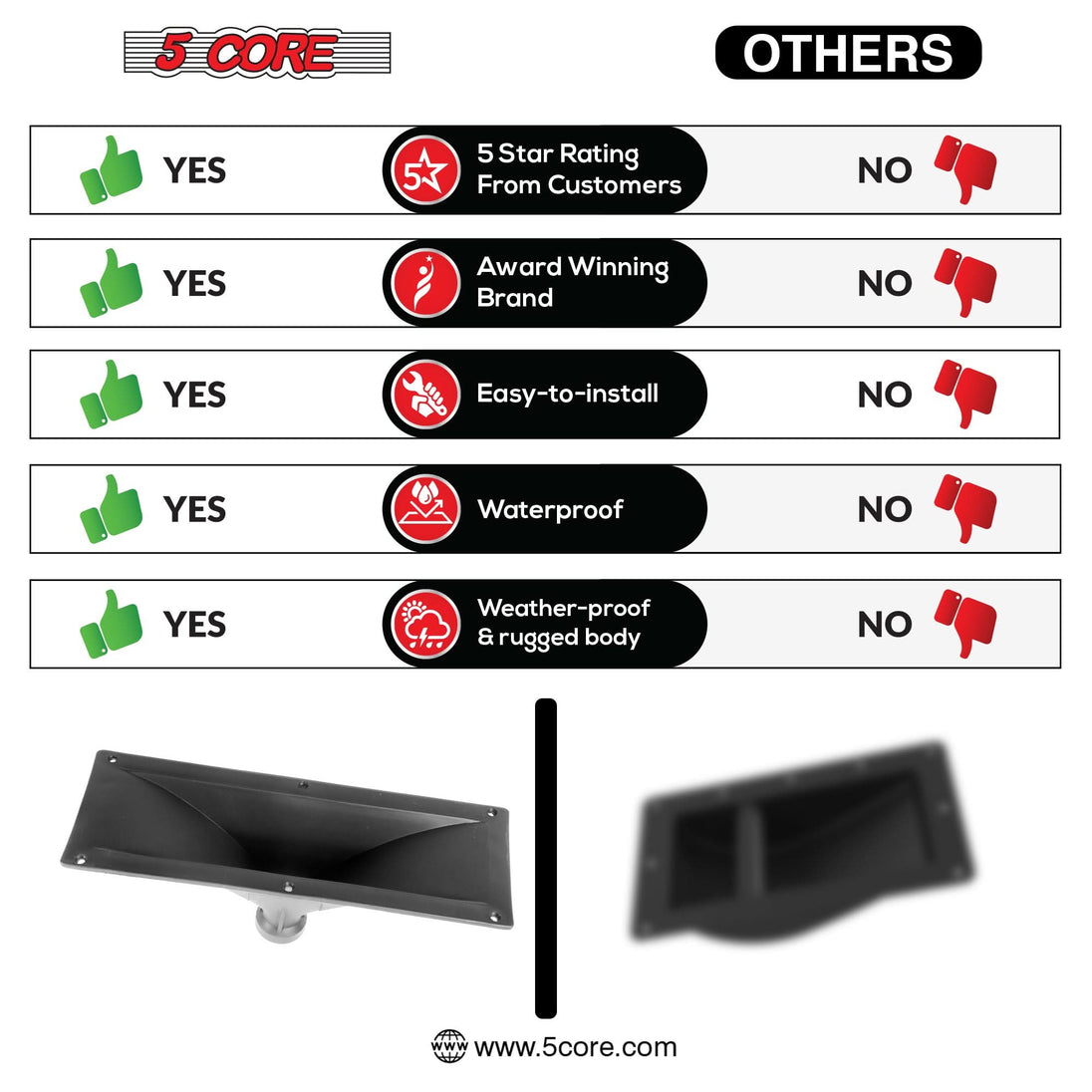 5Core speaker cabinet horn for high-frequency sound clarity