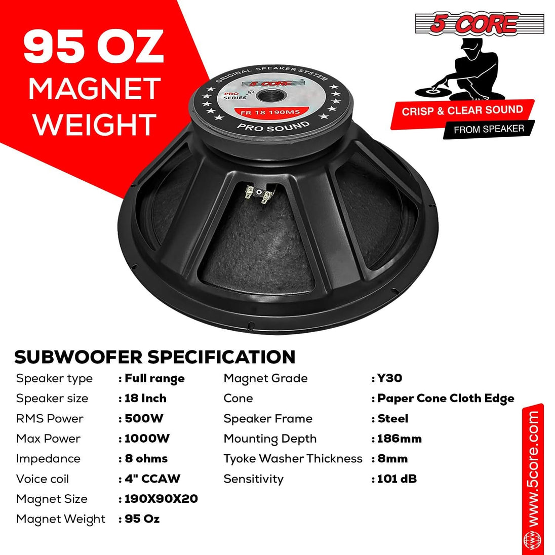 Pair of 18 Inch Replacement Subwoofers 8Ohm