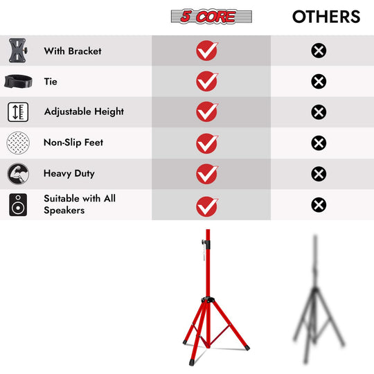 Heavy-duty red speaker pole mount stand by 5Core