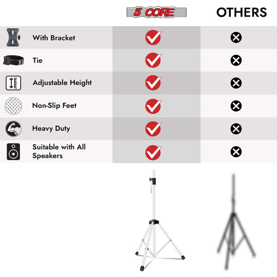 Heavy-duty 5Core white speaker stand with 72 inch pole mount