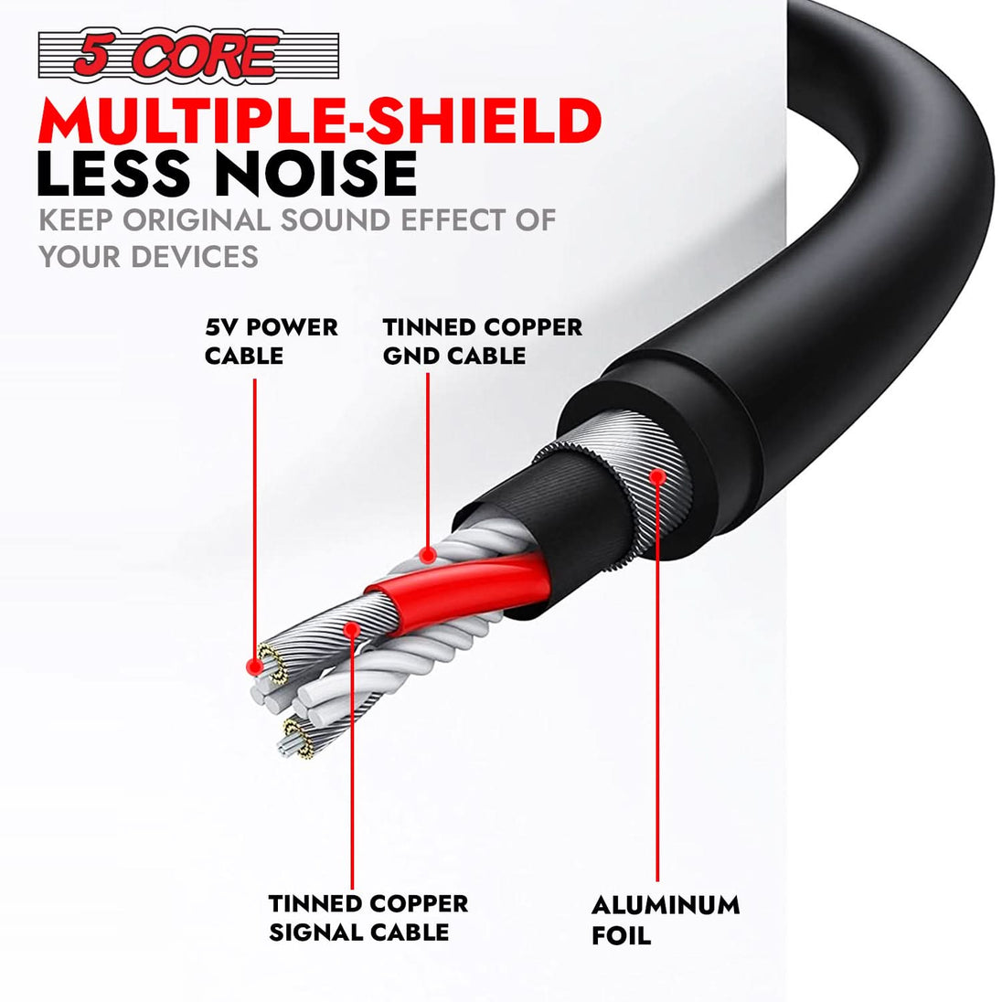 5Core professional clip-on lavalier mic, omnidirectional 3.5mm lapel microphone