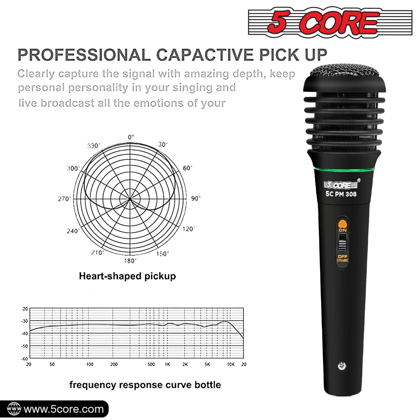 Unidirectional cardioid XLR microphone for singing