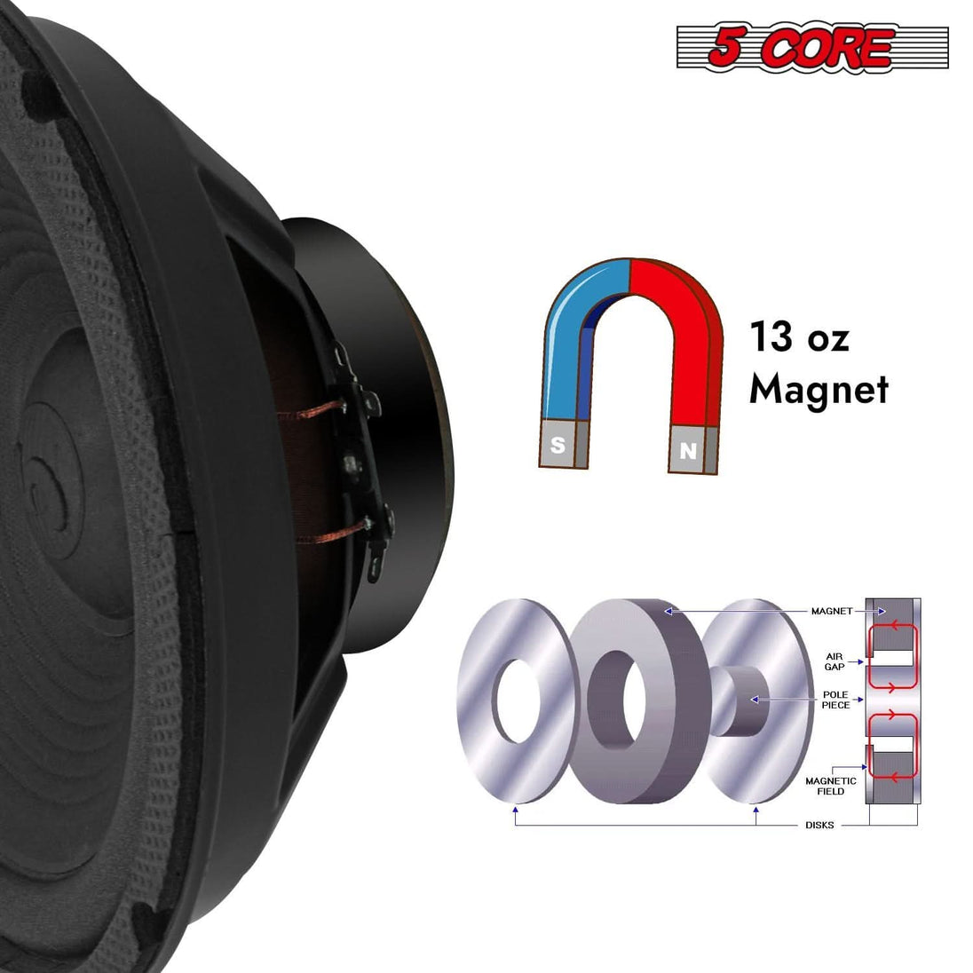 Reliable 5Core subwoofer built to deliver clean, distortion-free bass in cars