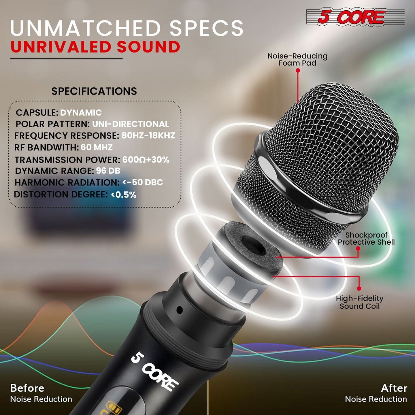 Experience superior sound with our dynamic handheld microphones—boasting upgraded features for enhanced clarity, durability, and noise rejection