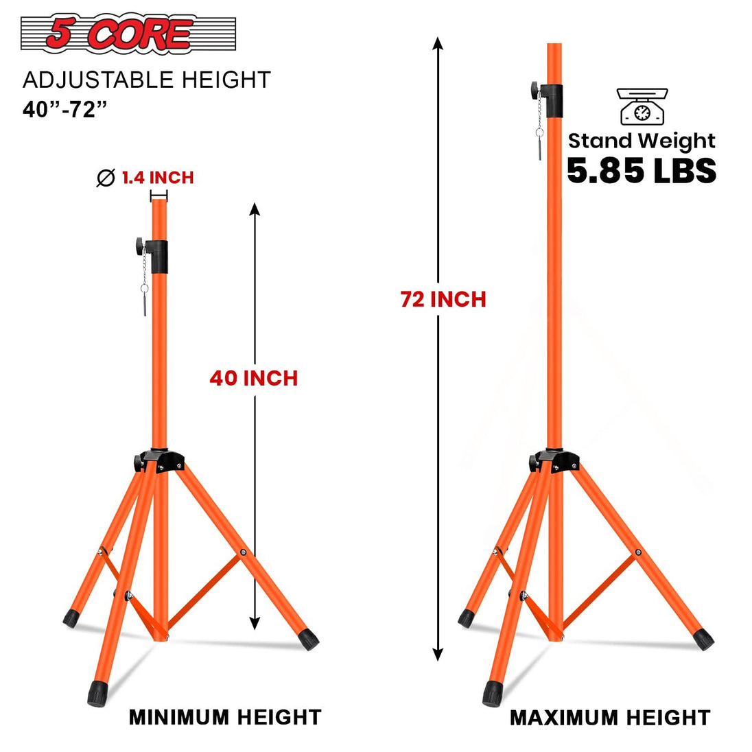 High-performance 5 Core speaker mounts with wide tripod base for balance