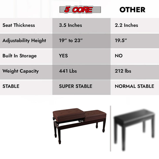 Dual piano stool with a spacious, padded seat, adjustable height, and sturdy frame, designed for two players