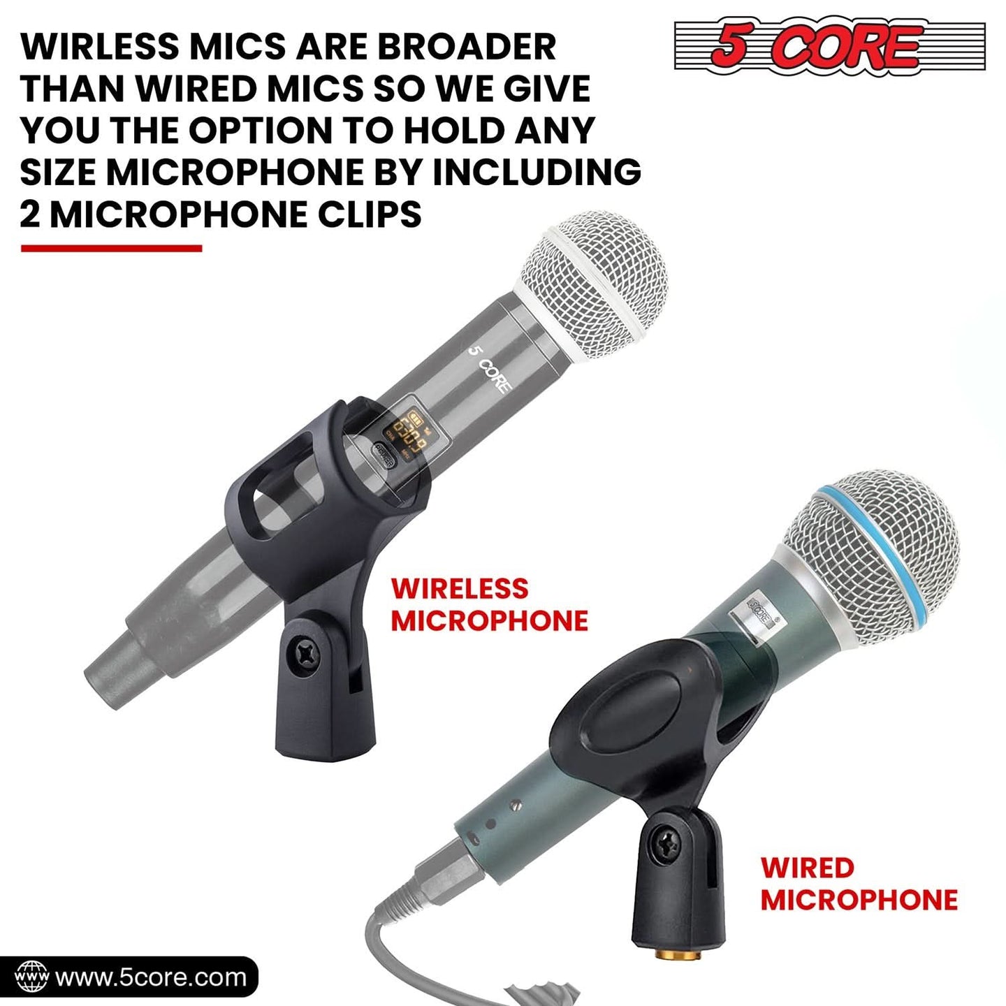 Heavy load capacity short mic holder