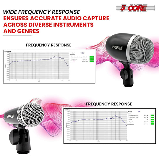 High-quality cardioid mic set by 5 Core for drum recordings