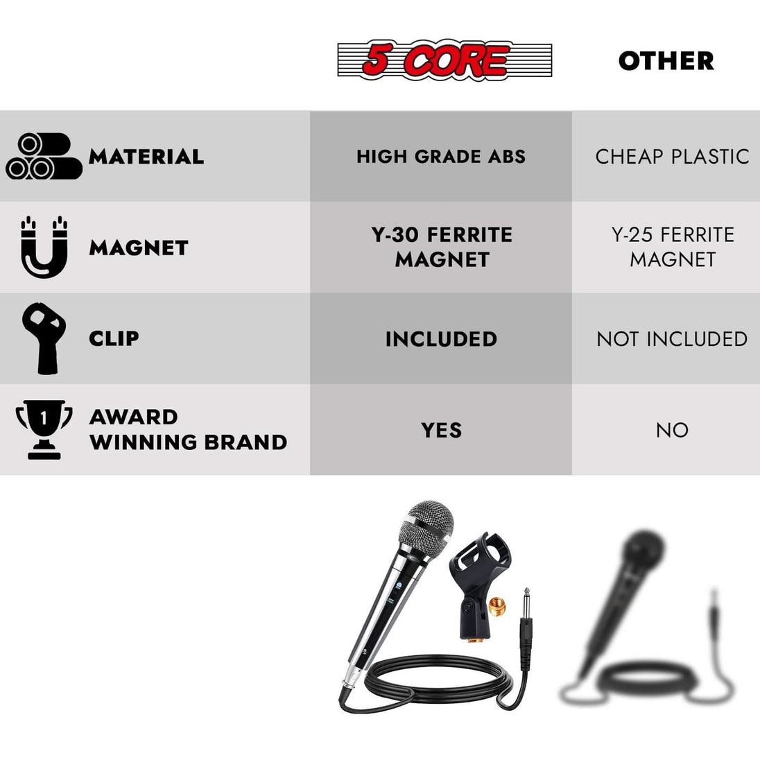 est microphone for clear, distortion-free sound on stage and in studio