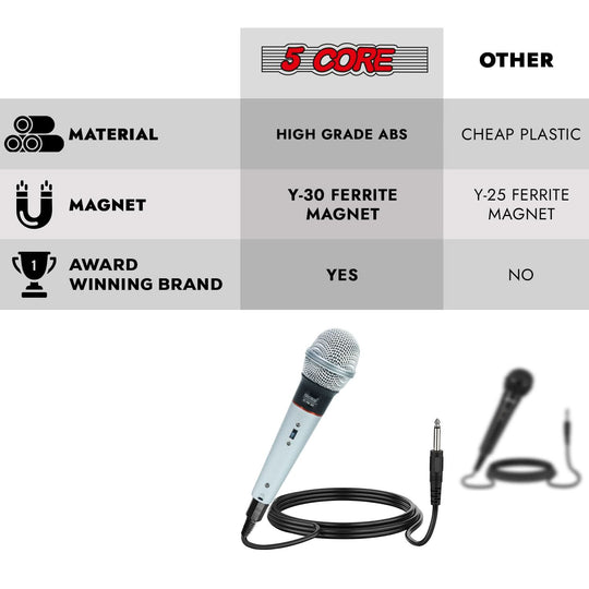 5Core high-quality XLR dynamic microphone for studio and karaoke singing