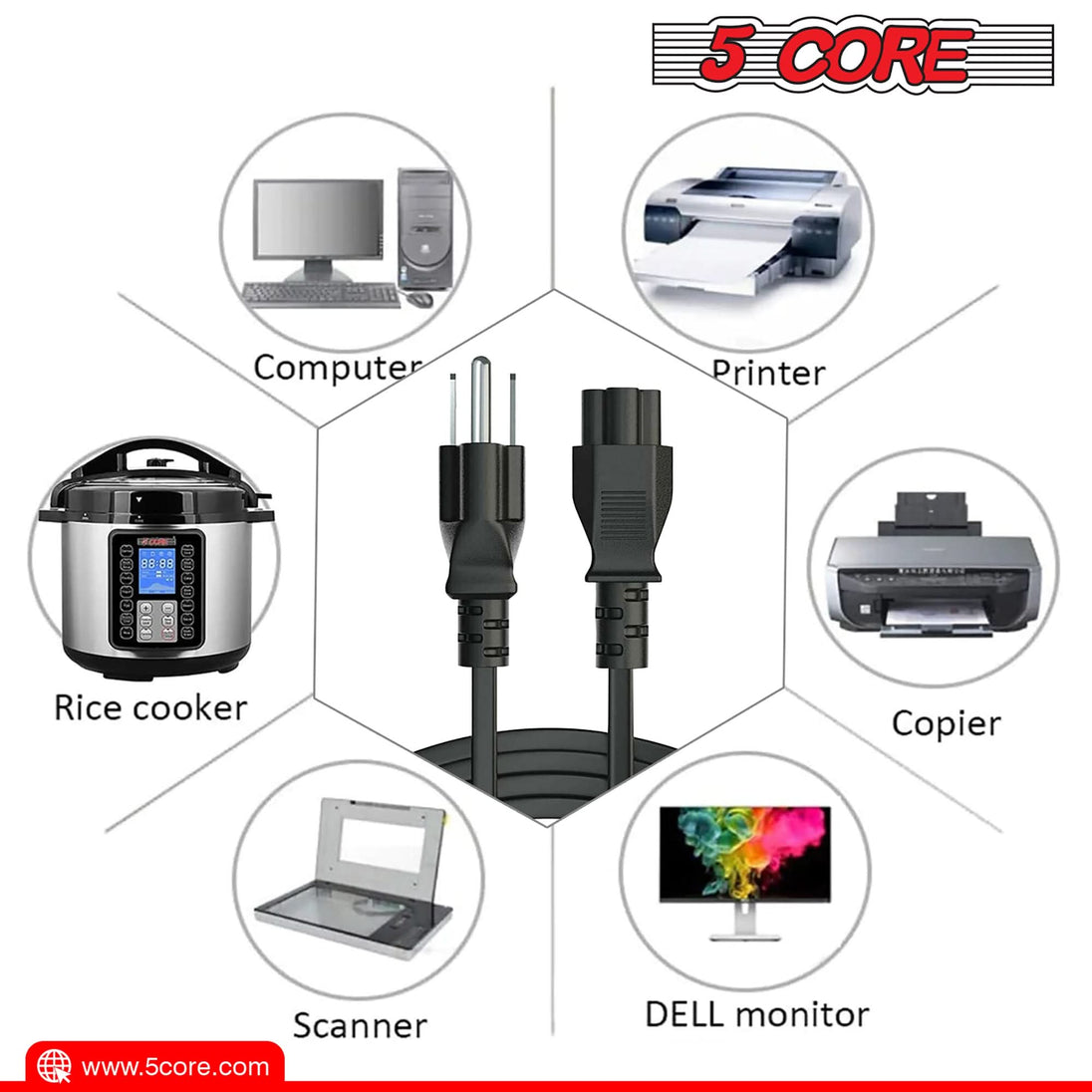 Standard AC power extension cord for indoor use