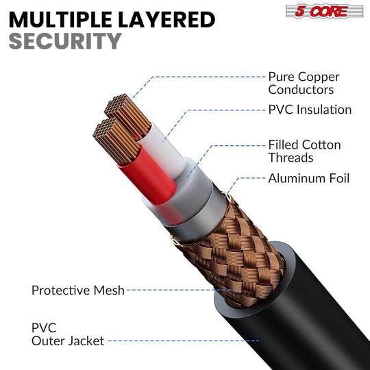 5Core dynamic handheld XLR microphone ideal for singing and karaoke performance