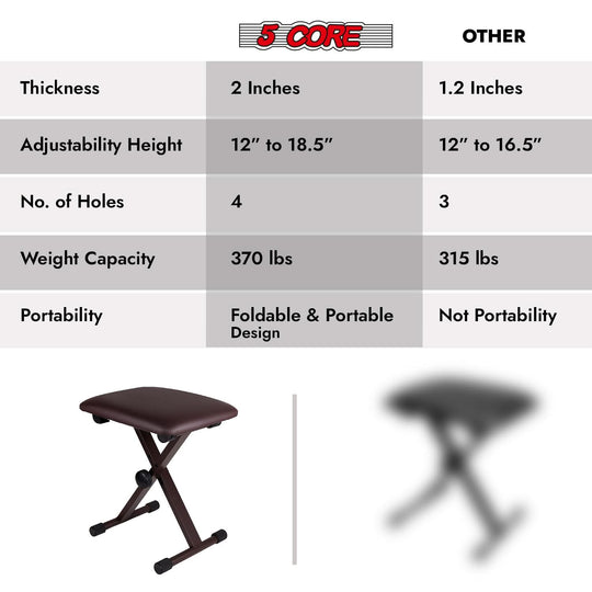 Padded X style keyboard bench with adjustable height and comfortable seat