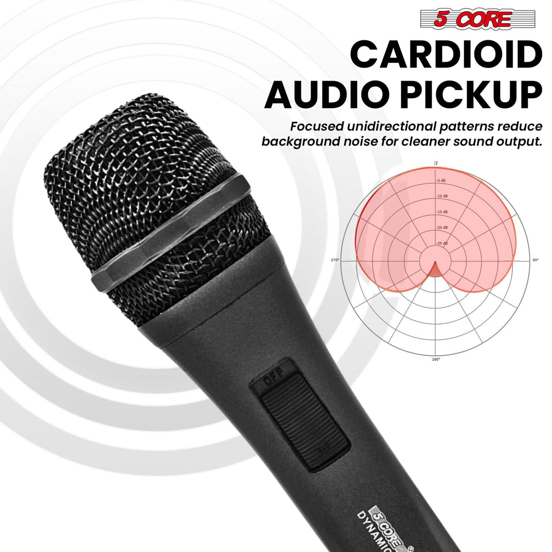 Studio-quality handheld mic with cardioid pickup and durable metal design