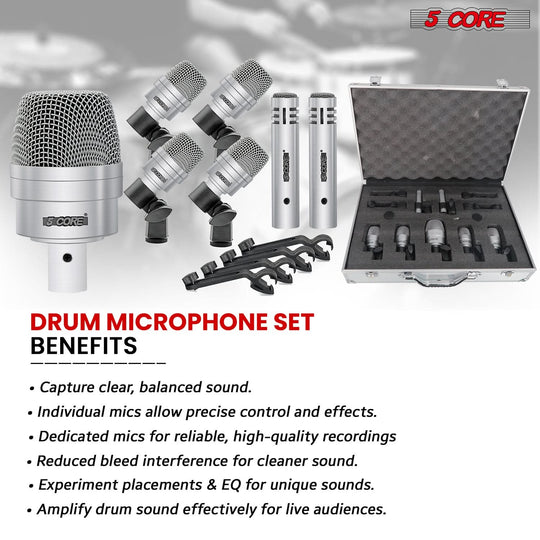 Professional drum mic set ensures balanced sound capture across every drum component.