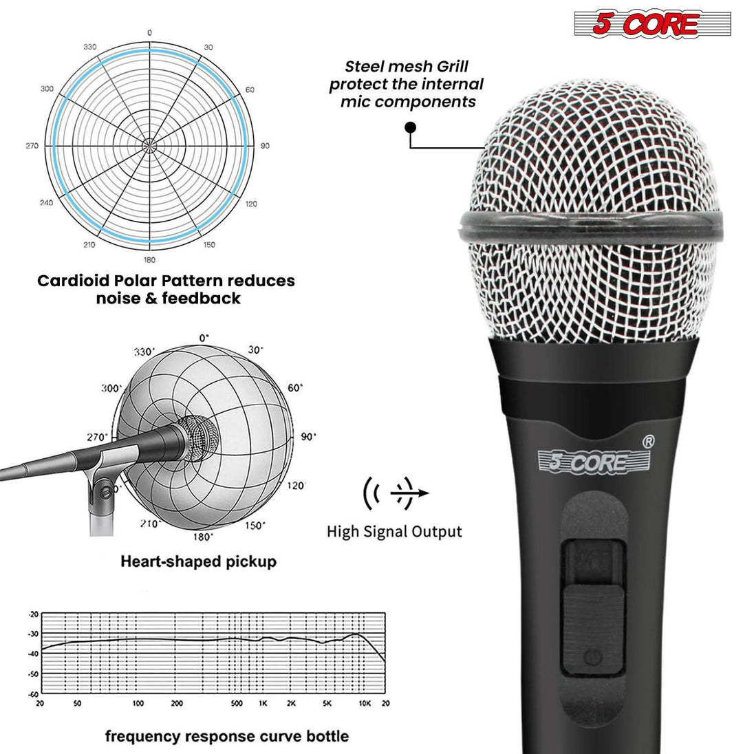 Professional microphone with crystal clear audio for stage and studio