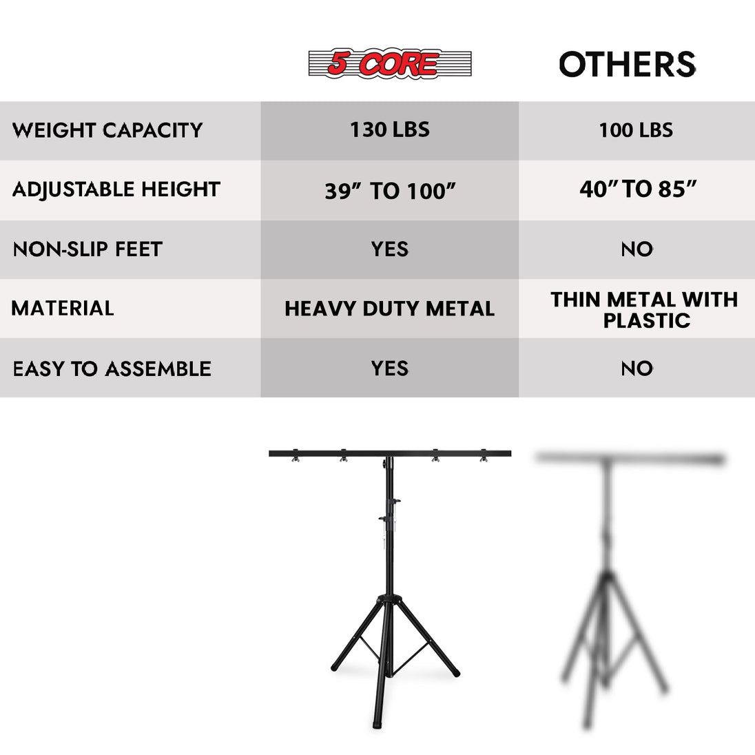 feature rich dj light stand