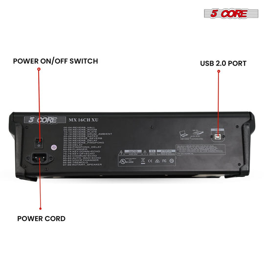 Studio-quality 5Core mixer for dynamic live and studio sound setups