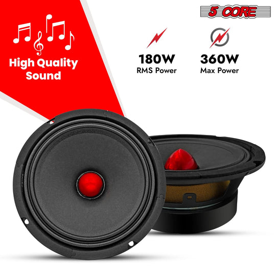 Dual 6.5 inch midrange speakers with 4 Ohm impedance and aluminum frame