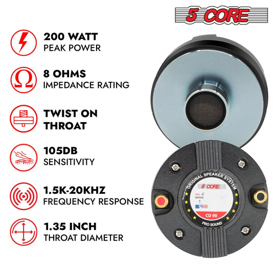 Close-up of 5Core titanium compression driver with 200W peak power