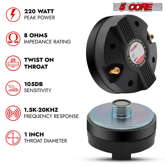 Front view of 5Core tweeter horn speaker with 220W peak power output
