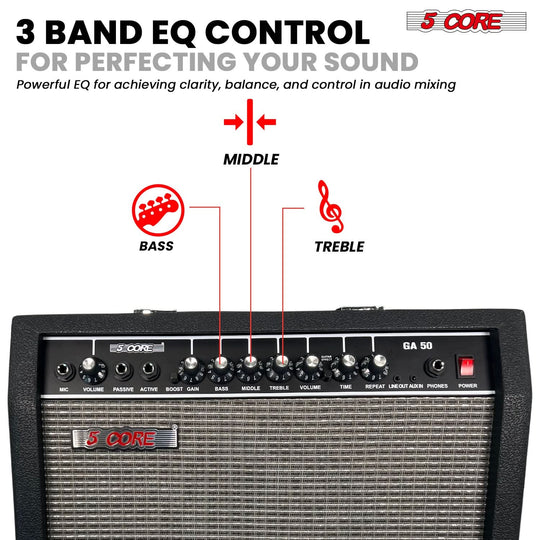 3 band eq control