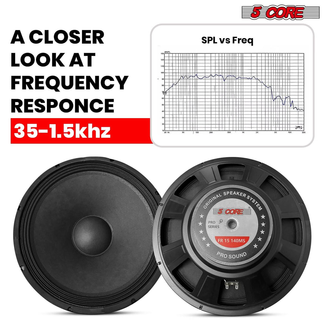Heavy-duty 2000W peak 15" subwoofer speaker for deep bass and loud output